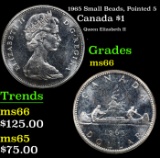 1965 Small Beads, Pointed 5 Canada Dollar Grades GEM+ Unc