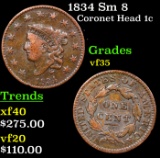 1834 Sm 8 Coronet Head Large Cent 1c Grades vf++