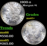 1900-o Morgan Dollar $1 Grades GEM+ Unc