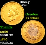 1855-p Gold Dollar $1 Grades AU Details