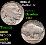 1935-d Buffalo Nickel 5c Grades Choice AU/BU Slider