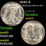 1942-d Walking Liberty Half Dollar 50c Grades Choice+ Unc