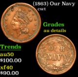 (1863) Our Navy Civil War Token 1c Grades AU Details