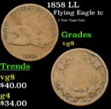 1858 LL Flying Eagle Cent 1c Grades vg, very good