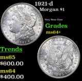 1921-d Morgan Dollar $1 Grades Choice+ Unc