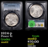PCGS 1924-p Peace Dollar $1 Graded ms62 By PCGS