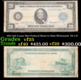 1914 $20 Large Size Federal Reserve Note Richmond, VA 5-E Grades vf+