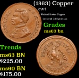 (1863) Copper Civil War Token 1c Grades Select Unc BN