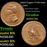 (1863) Copper Civil War Token F-138/434a 1c Grades Choice Unc BN