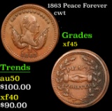 1863 Peace Forever Civil War Token 1c Grades xf+