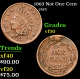 1863 Not One Cent Civil War Token 1c Grades vf++