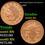 1863 United States Of America Civil War Token 1c Grades Select Unc BN