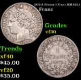 1872-A France 1 Franc KM-822.1 Grades vf++