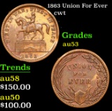1863 Union For Ever Civil War Token 1c Grades Select AU