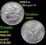 1883-o Morgan Dollar $1 Grades Select Unc