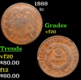 1869 Two Cent Piece 2c Grades vf, very fine