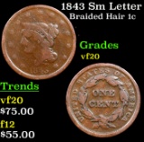 1843 Sm Letter Braided Hair Large Cent 1c Grades vf, very fine