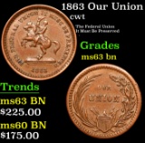 1863 Our Union Civil War Token 1c Grades Select Unc BN
