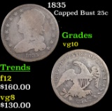 1835 Capped Bust Quarter 25c Grades vg+