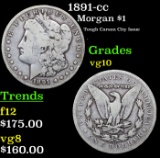 1891-cc Morgan Dollar $1 Grades vg+
