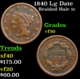 1840 Lg Date Braided Hair Large Cent 1c Grades vf++