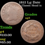 1812 Lg Date Classic Head Large Cent 1c Grades ag