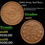 (1863) Army And Navy Civil War Token 1c Grades Select AU