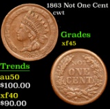 1863 Not One Cent Civil War Token 1c Grades xf+