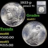 1923-p Peace Dollar $1 Graded ms65+ By SEGS