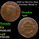 1828 Lg Narrow Date Coronet Head Large Cent 1c Grades vg+