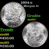 1904-o Morgan Dollar $1 Grades GEM+ Unc