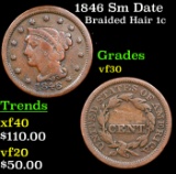 1846 Sm Date Braided Hair Large Cent 1c Grades vf++