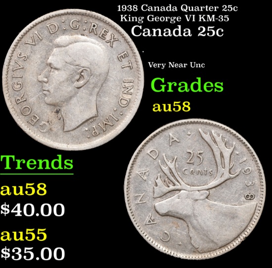 1938 Canada Quarter 25c King George VI KM-35 Grades Choice AU/BU Slider