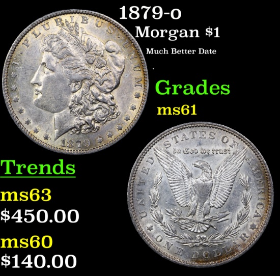 1879-o Morgan Dollar $1 Grades BU+