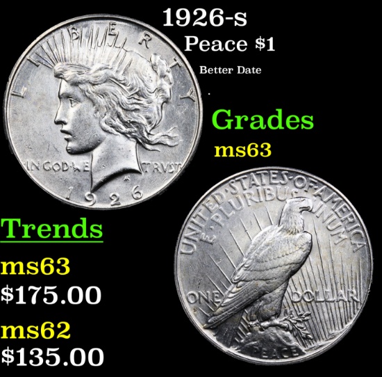 1926-s Peace Dollar $1 Grades Select Unc