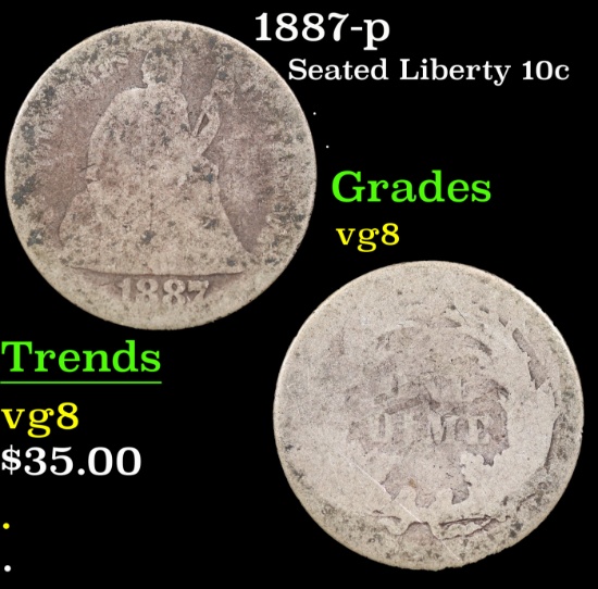 1887-p Seated Liberty Dime 10c Grades vg, very good
