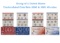 Group of 2 United States Mint Set in Original Government Packaging! From 2000-2001 with 40 Coins Ins