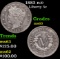 1883 n/c Liberty Nickel 5c Grades Select Unc