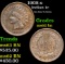 1908-s Indian Cent 1c Grades Select Unc BN