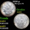 1890-p Morgan Dollar $1 Grades Choice Unc