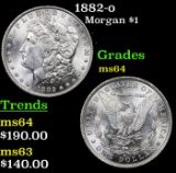 1882-o Morgan Dollar $1 Grades Choice Unc