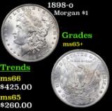 1898-o Morgan Dollar $1 Grades GEM+ Unc