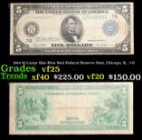 1914 $5 Large Size Blue Seal Federal Reserve Note, Chicago, IL  7-G Grades vf+