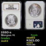 NGC 1880-s Morgan Dollar $1 Graded ms64 BY NGC