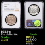 NGC 1953-s Franklin Half Dollar 50c Graded ms63 By NGC