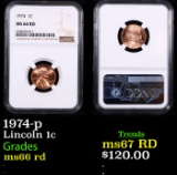 NGC 1974-p Lincoln Cent 1c Graded ms66 rd By NGC