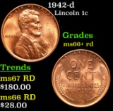 1942-d Lincoln Cent 1c Grades GEM++ RD