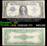 1923 $1 Large Size Blue Seal Silver Certificate, Fr-237 Signatures of Speelman & White Grades f+