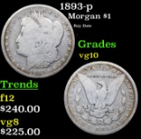 1893-p Morgan Dollar $1 Grades vg+