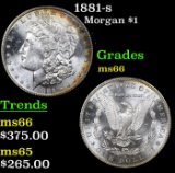 1881-s Morgan Dollar $1 Grades GEM+ Unc